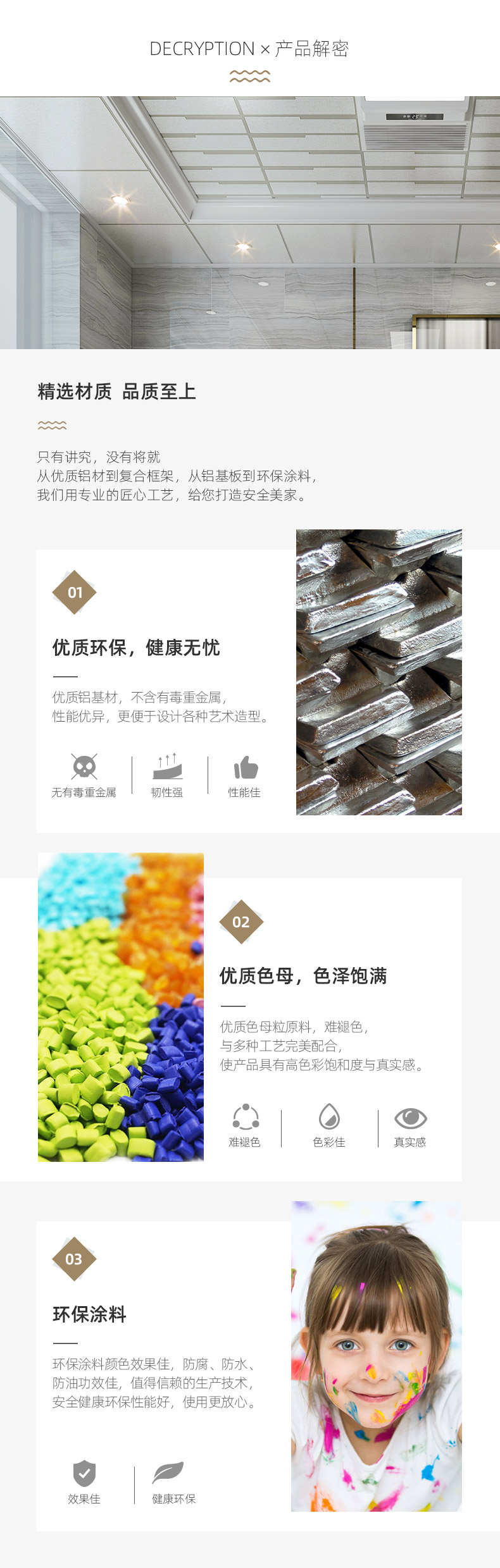 產品解密